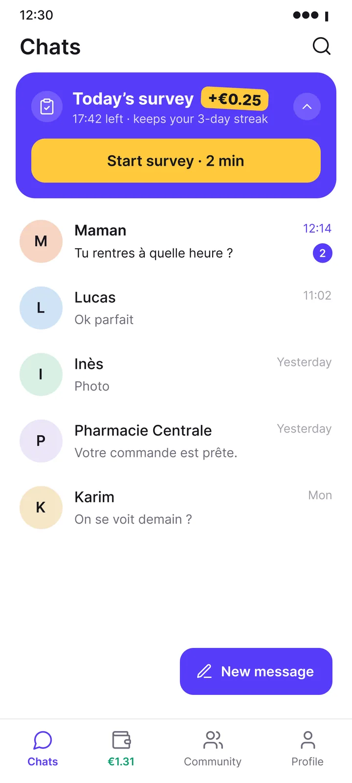 Lista de chats de Textly con la encuesta de hoy fijada arriba: 0,25 €, unos dos minutos.